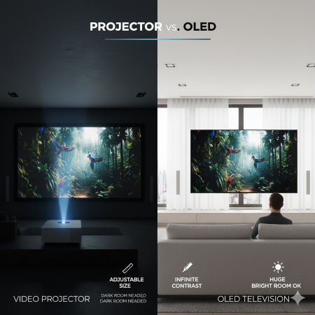۶ تفاوت کلیدی پروژکتور و تلویزیون‌های OLED