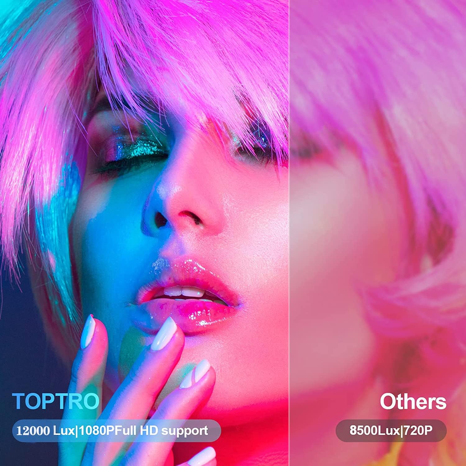 نقد و بررسی ویدئو پروژکتور TOPTRO مدل TR24