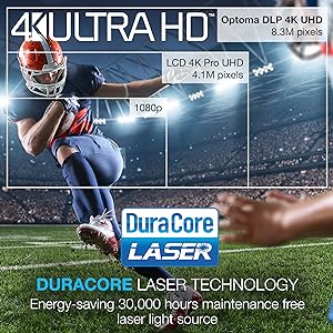 ویدئو پروژکتور لیزری