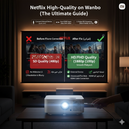 رفع مشکل Netflix در پروژکتورهای Wanbo؛ آموزش کامل برای اجرای با کیفیت بالا