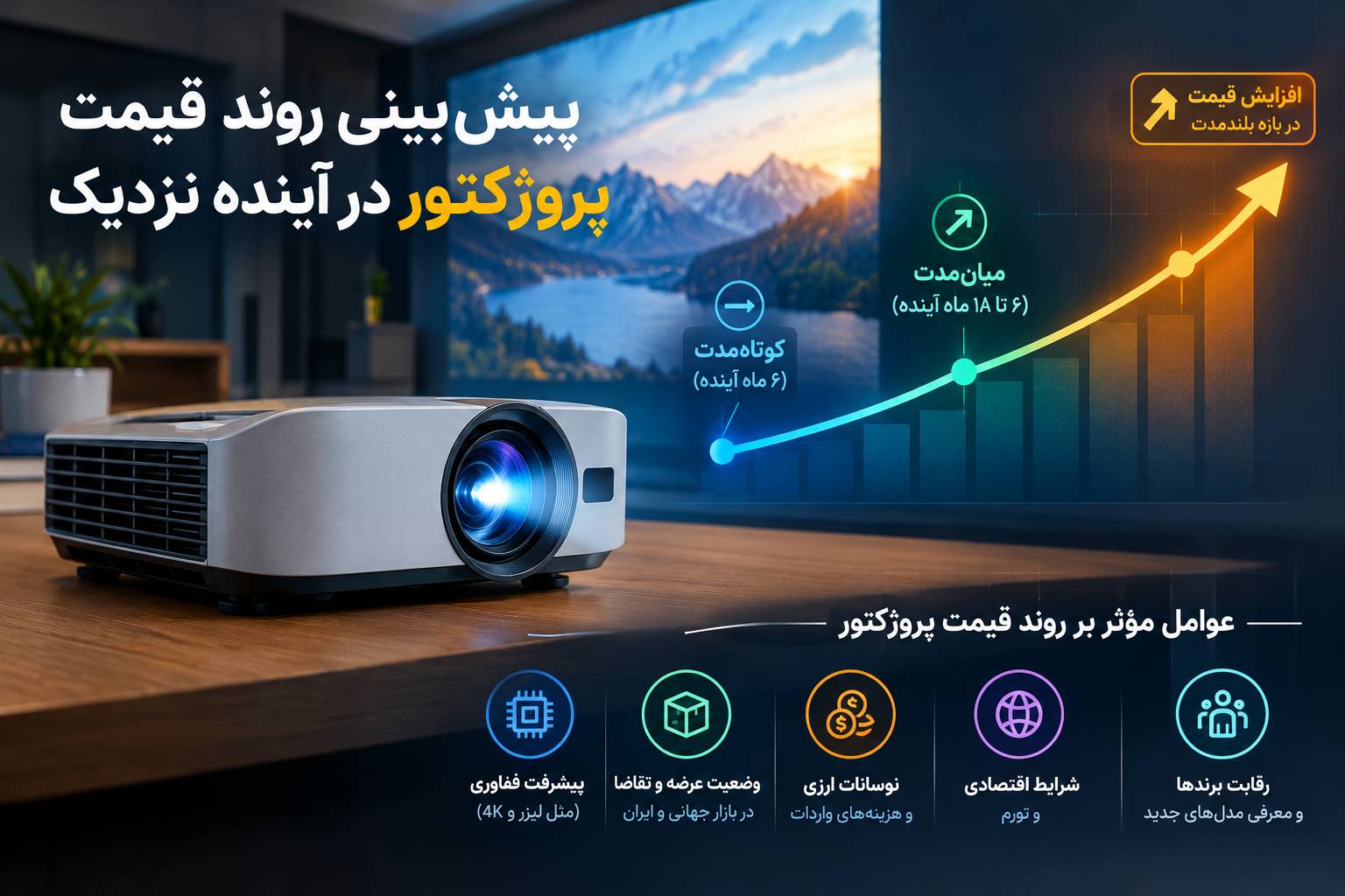 چرا قیمت پروژکتور در ایران این‌قدر نوسان دارد؟