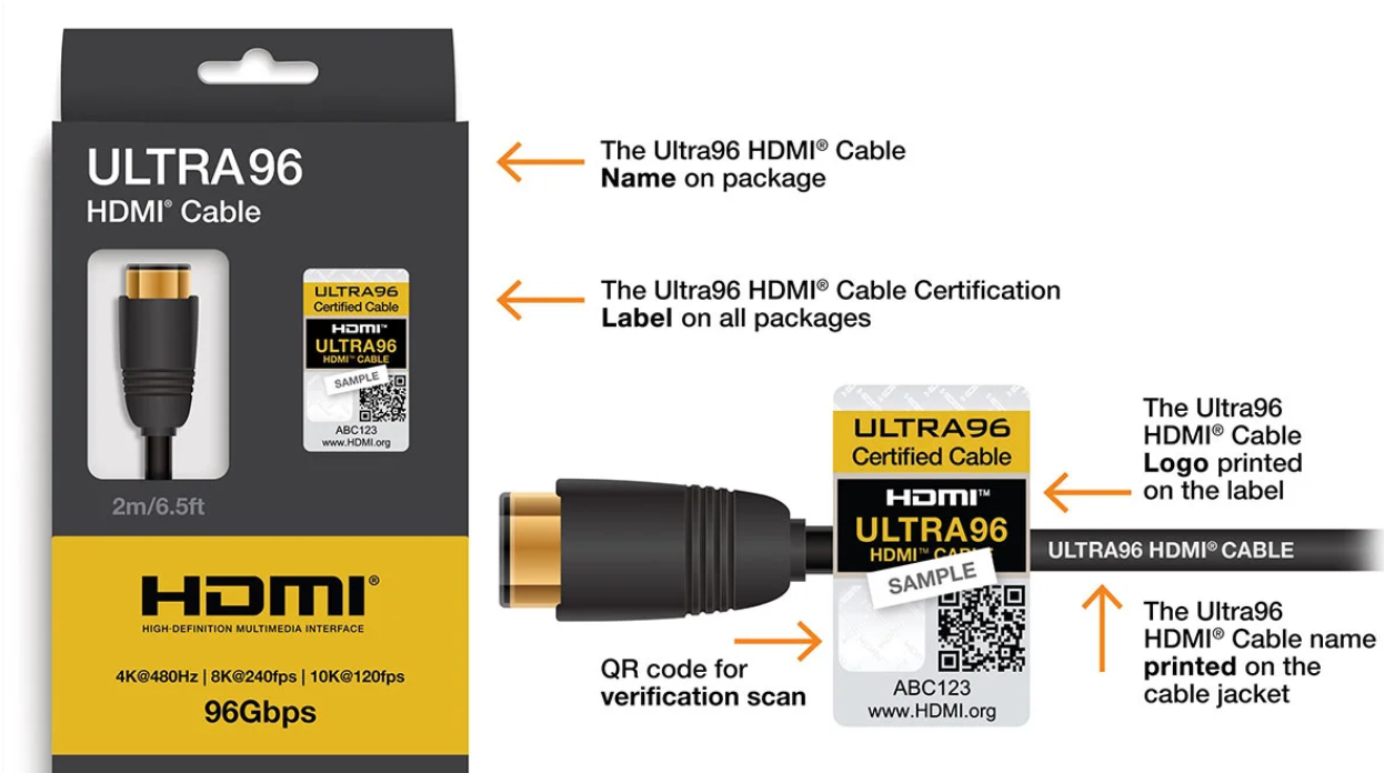 HDMI 2.2: عصر جدیدی در اتصال ویدئو پروژکتورها